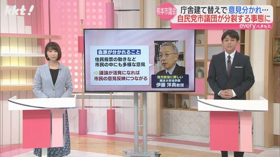 熊本市庁舎建て替えめぐり市議会の自民党系会派が分裂し4つに