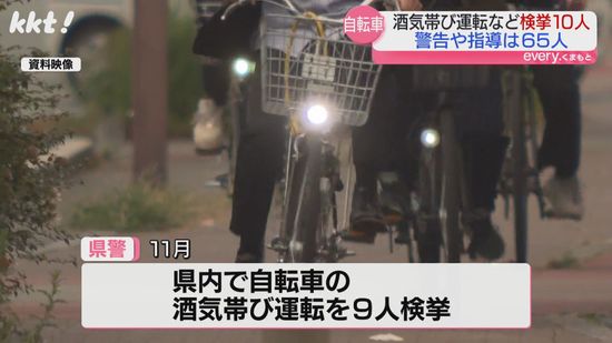 【罰則強化1か月】自転車の｢ながらスマホ｣や｢酒気帯び運転｣で10人検挙 熊本県警