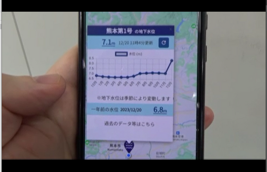 「枯渇を心配する声にこたえて」26日から地下水位をリアルタイムで発信
