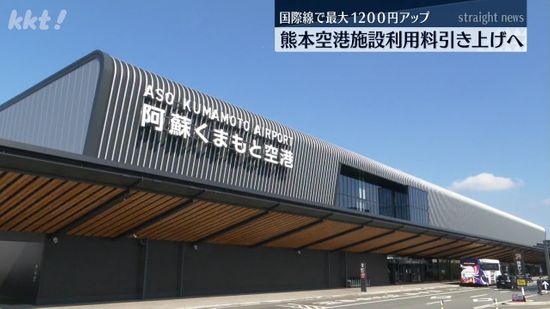 熊本空港の施設利用料3月30日から引き上げ 国際線の大人は1200円アップ