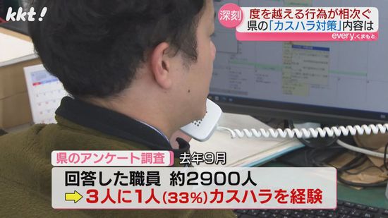 県職員の3人に1人が経験｢カスハラ電話は15分まで｣対応マニュアル作成