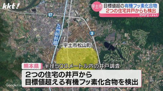 宇土市の2つの住宅の井戸水から目標値超える有機フッ素化合物 最終処分場の井戸水からの検出受け調査