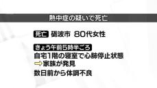 砺波市で80代女性が死亡　熱中症の疑い