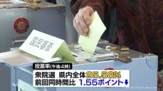 富山県内の衆院選投票率　午後4時　25.58％