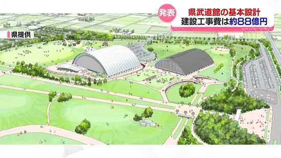 県武道館の基本設計　工事費約８８億円　２０２７年度中の開館目指す