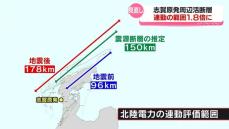 北陸電力志賀原発　活断層連動１．８倍に見直し