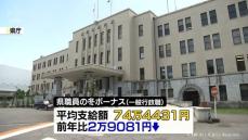 富山県職員などに冬のボーナス支給　平均支給額は74万円余り