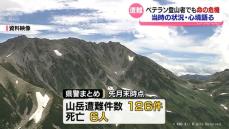 山岳遭難で救助された男性　当時の状況・心境を語る　ベテランでも「命の危機感じた」