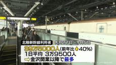 年末年始の北陸新幹線　利用者数は開業から最多　