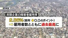 民間企業の障害者雇用率　２．３６％で過去最高　富山県