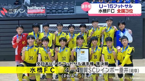 U―15フットサル選手権　水橋FCは準決勝でＰＫ戦の末に惜敗も3位に