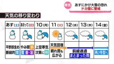 【解説】強烈寒気　ドカ雪に警戒　あすにかけ大雪の恐れ