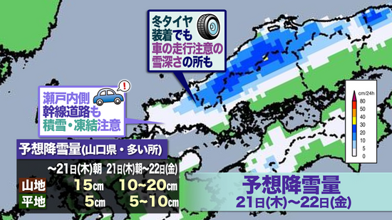 【山口天気 朝刊12/20】風が冷たさ増す　夜は雪が降る始める所も　あす21日（木）～あさって22日（金）は広く積雪のおそれ