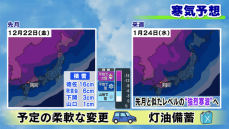 【山口天気 夕刊1/19】あす20日（土）から二十四節気「大寒」　週末は冷たい雨　来週は強烈寒波襲来へ