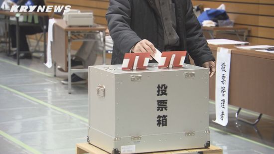 岩国市長選挙・午後6時現在の投票率は18.77％（前回比－2.92）