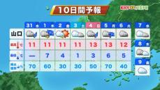 【山口天気 朝刊1/31】「長雨」始まる　１月最終日は傘が手放せない天気