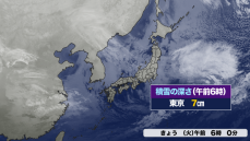 【山口天気 朝刊2/6】今朝は東京都心でも積雪　関東への移動は交通の乱れに注意　山口県は雲が多く空気冷たい　今週は春への季節の歩みは足踏み状態