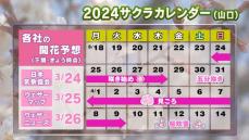 【山口天気 夕刊】15日(金)は快晴！朝は冷えるが昼はサクラつぼみ膨らむ暖かさ　最新サクラ開花・見頃予想もチェック！