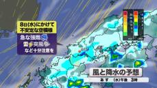 【山口天気 夕刊5/7】あす8日(水)にかけて天気不安定…度々気まぐれな雨や突風など注意　北風冷たく上着必須の「若葉寒」も