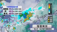 山口県は大気の状態が非常に不安定に　局地的に非常に激しい雨となるおそれ