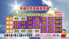 【山口天気 夕刊7/29】灼熱ウィーク…猛暑の中心が東日本から西日本へ　県内は「経験のない猛暑」の可能性も