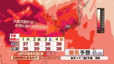 【山口天気 夕刊7/31】猛暑さらに加速で8月に突入…大陸からの「熱波」で暑さの記録更新も!?