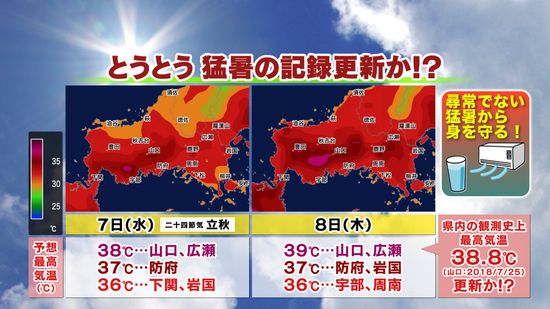 【山口天気 夕刊8/6】「立秋」迎えてから猛暑の記録更新も!? 尋常ではない猛暑に 身を守る生活の心がけを最大限に！