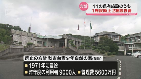 秋吉台青少年自然の家を廃止の方針…県の行財政改革で