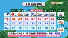 【山口天気 夕刊9/18】「彼岸の入り」でも猛暑止まらず…しかし3連休は秋雨前線南下で 猛暑から一転して大雨のおそれも