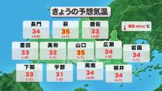 【山口天気 朝刊9/18】一日蒸し暑く 午後は夕立の心配も 週末からのまとまった雨で 真夏のような猛烈な暑さも少しずつ解消へ…