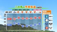 【山口天気 夕刊10/7】秋雨前線は徐々に南に離れ　8日(火)はゆっくり天気回復　今後は秋本番らしい冷え込みの日増加へ