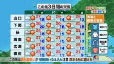 【山口天気 夕刊10/8】寒気流入の雲が気象衛星画像に出現…朝晩の強い冷え込みに備えて 服装や布団など準備を万全に！