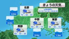 【山口天気 朝刊10/8】昼頃まで雨続くが あす9日(水)にかけて次第に天気回復へ 冷たい北風が流れ込むため 服装で調節を