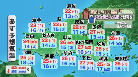 【山口天気 夕刊10/9】秋晴れシーズン…「浅葱空(あさぎぞら)」しばらく続く　朝晩強い冷え込み注意