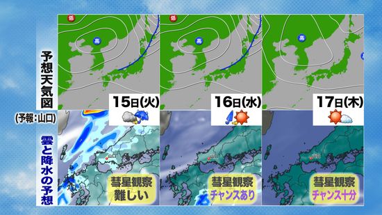 【山口天気 夕刊10/14】連休明けの15日(火)は午後ほど雨傘の出番　今週は小刻みな天気変化…晴天を狙って「彗星」観察を！