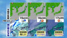 【山口天気 夕刊10/14】連休明けの15日(火)は午後ほど雨傘の出番　今週は小刻みな天気変化…晴天を狙って「彗星」観察を！