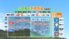 【山口天気 夕刊10/15】あす16日(水)は朝までぐずつくが 日中は天気回復＆汗ばむ暑さ　土曜日の雨を境に再びヒンヤリ空気へ