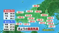 10月後半なのに異例の暑さ…山口県で73年ぶりの遅い真夏日を観測