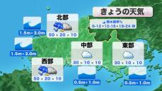 【山口天気 朝刊10/28】一日雲が目立ち スッキリしない空模様に 台風の接近次第で今週中ごろは 雨風が強まる可能性も