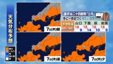 【山口天気 夕刊11/6】あす7日(木)は二十四節気「立冬」…暦通り冬に一歩近づく冷え込みに　金曜朝はさらに冷えて早霜の所も