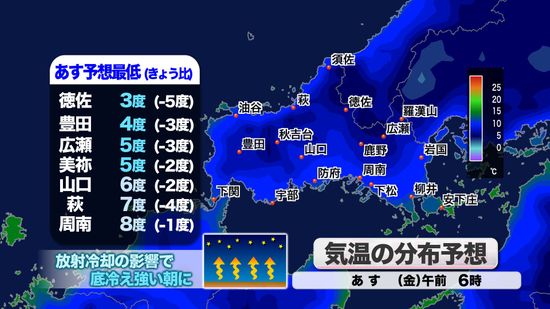 【山口天気 夕刊11/7】今季初の「霜注意報」…“静かな気象災害”への対策を万全に　今週末は大きな天気の崩れなく 気温はまた上昇傾向