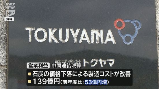 トクヤマ中間連結決算は6期ぶり増益