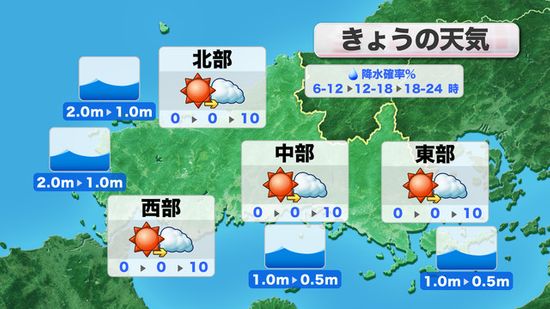 【山口天気 朝刊11/14】日中は穏やかな晴天 午後からは曇り空に 週末にかけて天気が崩れるので 洗濯物はきょう14日(木)のうちに