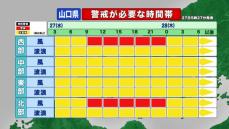 【山口天気 朝刊11/27】再び 暴風警報発表 雨は降ったり止んだりで 非常に激しい突風吹くおそれ お出かけは慎重な判断を