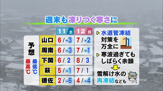 【山口天気 夕刊1/10】寒さの余韻残り 週末も凍りつく寒さに 雪解け水が再び凍結するおそれ 車の運転は安全第一の心がけを