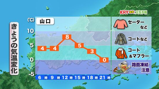 【山口天気 朝刊1/15】冷たい北風流入 朝よりも夜の方が気温が低く 冷たい空気が身に染みる一日に