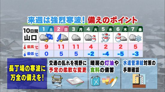 【山口天気 夕刊1/31】週末の雨の後は 強烈な寒波が襲来! この週末のうちに 大雪への心構えや備えを万全に