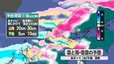 【山口天気 朝刊2/3】二十四節気「立春」のきょう3日(月)は雲多めの空 あす4日(火)からは長丁場の冬の嵐に!