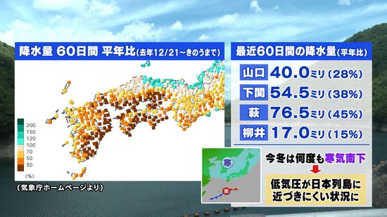 山口天気 夕刊2/19】二十四節気「雨水」でも「少雨」続く 暖かさ増す