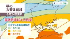 来週は岡山・香川各地で最低気温が20℃以下に　岡山県北部は9月中に衣替えを